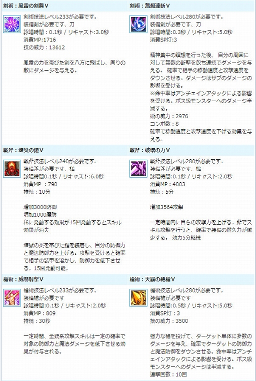 ���������꡼ No.011�Υ���ͥ������ / ��AngelLoveONLINE�ס����٥�ȡ�ŷ�Ȥξ�ʪ����(13)�פ�����