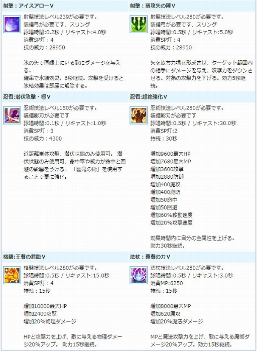 ���������꡼ No.012�Υ���ͥ������ / ��AngelLoveONLINE�ס����٥�ȡ�ŷ�Ȥξ�ʪ����(13)�פ�����