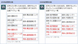 ���������꡼ No.005�Υ���ͥ������ / ��AngelLoveONLINE�ץ��󥸥���⡼��ˡ����Ŵ�����290-330�ˡפ��о�