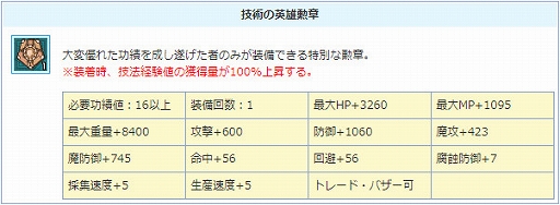 ꡼ No.015 | AngelLoveONLINEס٥ȡζԤʹפš󥸥⡼ˡWhiteEgg2020פо