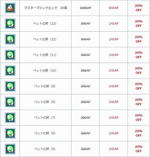 ꡼ No.010 | AngelLoveONLINEסз򽸤ƥƥȸ򴹤Ǥ륤٥ȡŷȤγСפ