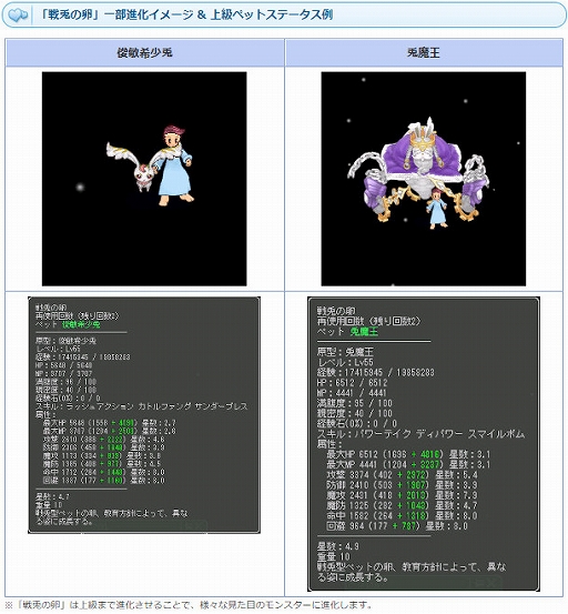 画像ギャラリー No.006のサムネイル画像 / 「AngelLoveONLINE」,イベント「底無し洞窟の探究者」が開催