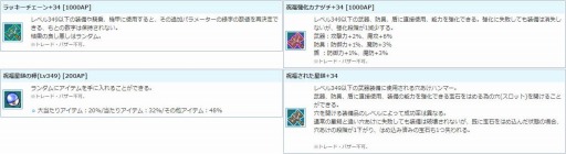 ���������꡼ No.003�Υ���ͥ������ / ��AngelLoveONLINE�ס����󥸥���⡼��ˡ����Ŵ����(Lv300-340)�פ��о�