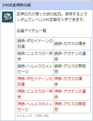 ���������꡼ No.007�Υ���ͥ������ / ��AngelLoveONLINE�ס����󥸥���⡼��ˡ����Ŵ����(Lv300-340)�פ��о�