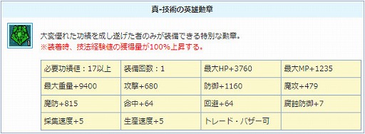 画像ギャラリー No.007のサムネイル画像 / 「AngelLoveONLINE」,エンジェルモールに「真-英雄の卵(バッジ)」が登場