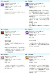 ���������꡼ No.006�Υ���ͥ������ / ��AngelLoveONLINE�פǡ֥�����ʡ�ޥ����åȤ���פ����䳫�ϡ�7��9���ޤ�