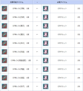 画像ギャラリー No.005のサムネイル画像 / 「AngelLoveONLINE」にOPチケットと3種類のTカードが登場