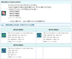 画像ギャラリー No.006のサムネイル画像 / 「AngelLoveONLINE」,呪石の卵(Lv330)が販売開始。ペット関連アイテムセールなども実施中