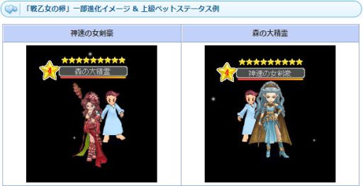 画像ギャラリー No.008のサムネイル画像 / 「AngelLoveONLINE」でイベント「夏休み天使の加護」が開催