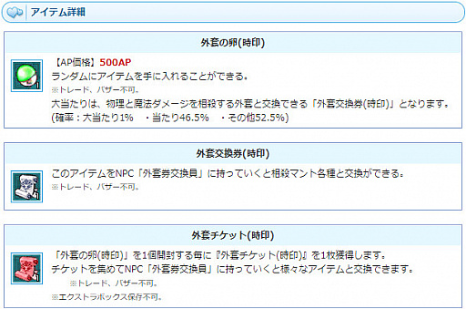 ���������꡼ No.003�Υ���ͥ������ / ��AngelLoveONLINE�ס����󥸥���⡼��ˡȳ������ʻ����ˡɤ��о�