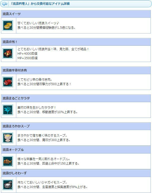 ���������꡼ No.004�Υ���ͥ������ / ��ALO�ס����ߤν� 2020���٥�Ȥ�������