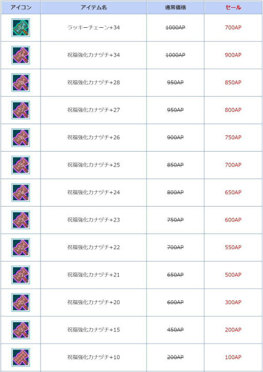 ���������꡼ No.006�Υ���ͥ������ / ��ALO�ס����ߤν� 2020���٥�Ȥ�������