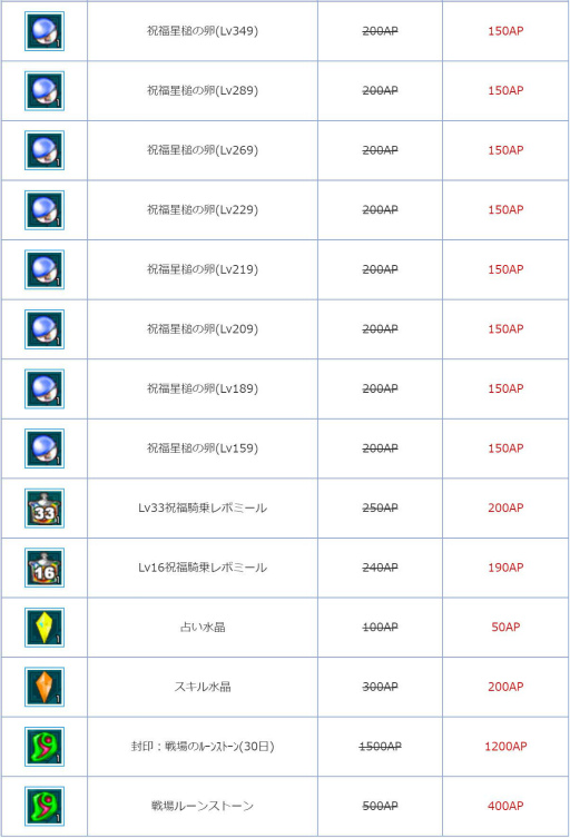 ���������꡼ No.007�Υ���ͥ������ / ��ALO�ס����ߤν� 2020���٥�Ȥ�������