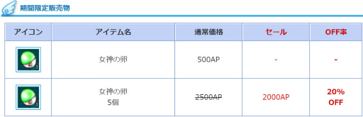 ���������꡼ No.008�Υ���ͥ������ / ��ALO�ס����ߤν� 2020���٥�Ȥ�������