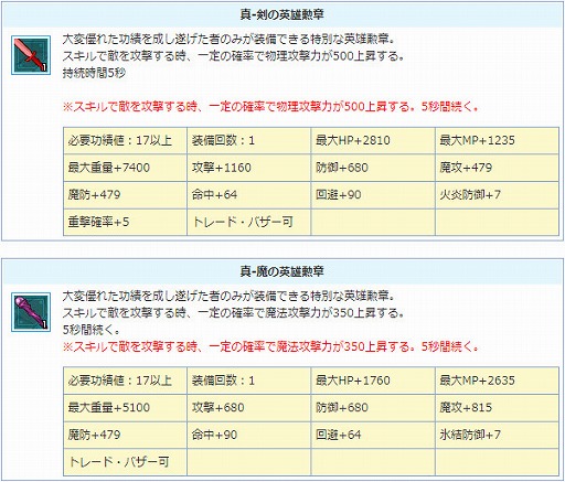 画像ギャラリー No.005のサムネイル画像 / 「AngelLoveONLINE」で“真-英雄の卵(バッジ)”の販売がスタート