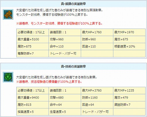 画像ギャラリー No.006のサムネイル画像 / 「AngelLoveONLINE」で“真-英雄の卵(バッジ)”の販売がスタート