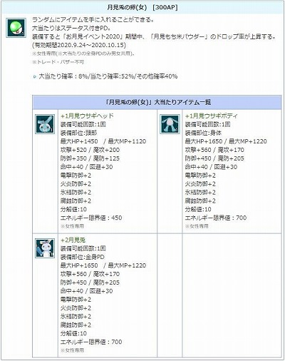 ���������꡼ No.009�Υ���ͥ������ / ��AngelLoveONLINE�ס��Ȥ�����٥�� 2020����1�Ƥ�������������