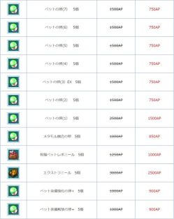 画像ギャラリー No.007のサムネイル画像 / 「AngelLoveONLINE」でイベント“クマの楽園の探究者”が開催。ペット関連アイテムセールの実施も