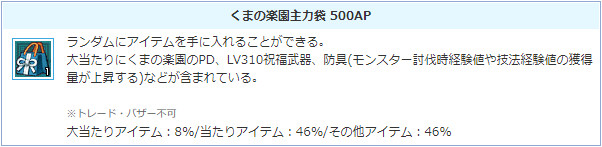 画像集 006 Angelloveonline 大型アップデートくまの楽園が実施