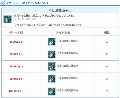 ꡼ No.008Υͥ / AngelLoveONLINEס緿åץǡȤޤγڱब»