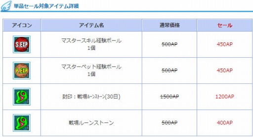 画像ギャラリー No.009のサムネイル画像 / 「AngelLoveONLINE」,エンジェルモールに“天界の卵(18)”が登場