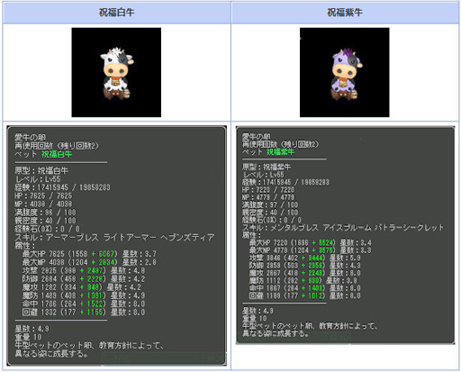 画像ギャラリー No.008のサムネイル画像 / 「AngelLoveONLINE」,イベント「2020年の思い出」を実施。思い出卵 2020とお年玉 2021の獲得チャンス