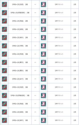 画像ギャラリー No.005のサムネイル画像 / 「AngelLoveONLINE」にOPチケットと融合ペットの卵 2021が登場