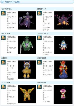 画像ギャラリー No.008のサムネイル画像 / 「AngelLoveONLINE」にOPチケットと融合ペットの卵 2021が登場