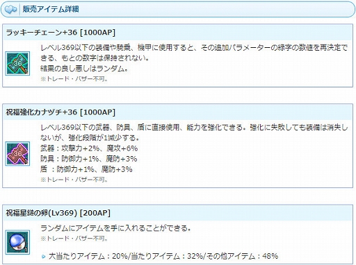 ���������꡼ No.009�Υ���ͥ������ / ��AngelLoveONLINE�ס����󥸥���⡼��ˡȥ���դ�����಻�ˡɤ����о�