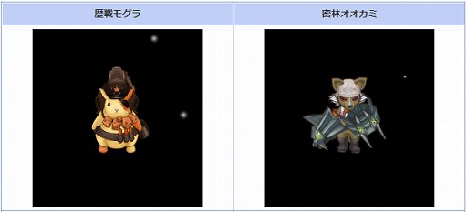 ���������꡼ No.006�Υ���ͥ������ / ��AngelLoveONLINE�פ˥����󥸥������ȡȥʥ��ȥᥢ�������ȡɤ�����