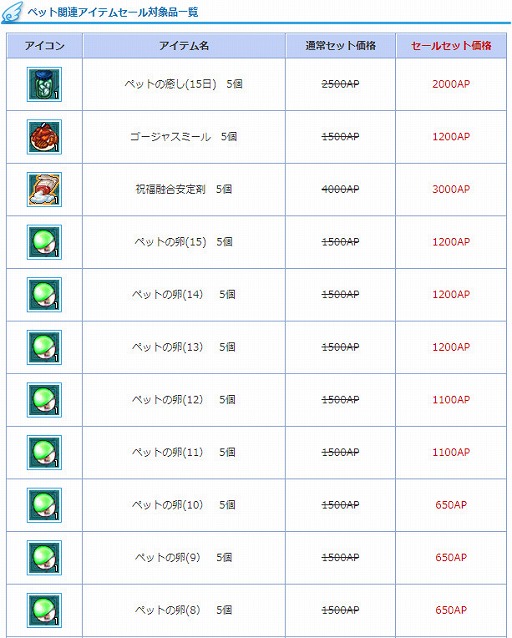 ���������꡼ No.008�Υ���ͥ������ / ��AngelLoveONLINE�פ˥����󥸥������ȡȥʥ��ȥᥢ�������ȡɤ�����