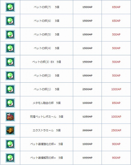 ���������꡼ No.009�Υ���ͥ������ / ��AngelLoveONLINE�פ˥����󥸥������ȡȥʥ��ȥᥢ�������ȡɤ�����