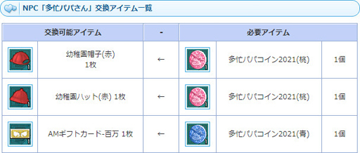 ���������꡼ No.005�Υ���ͥ������ / ��AngelLoveONLINE�ס����٥�ȡֿ��ش� 2021�פ����š�����PD�䴹�⥢���ƥ�γ��������