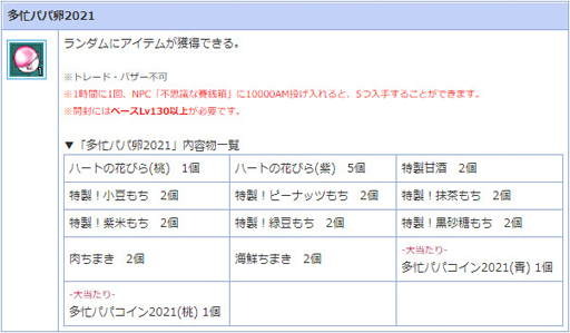 ���������꡼ No.006�Υ���ͥ������ / ��AngelLoveONLINE�ס����٥�ȡֿ��ش� 2021�פ����š�����PD�䴹�⥢���ƥ�γ��������