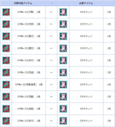 ���������꡼ No.011�Υ���ͥ������ / ��AngelLoveONLINE�ס����٥�ȡֿ��ش� 2021�פ����š�����PD�䴹�⥢���ƥ�γ��������