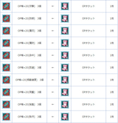 ���������꡼ No.013�Υ���ͥ������ / ��AngelLoveONLINE�ס����٥�ȡֿ��ش� 2021�פ����š�����PD�䴹�⥢���ƥ�γ��������