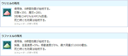 ���������꡼ No.007�Υ���ͥ������ / ��AngelLoveONLINE�ס����󥸥���⡼��ˡ֥��ꥨ�����(����)�ס��֥�ե��������(����)�פ��о�