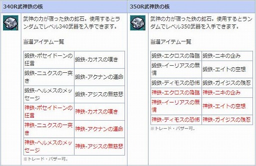 ���������꡼ No.006�Υ���ͥ������ / ��AngelLoveONLINE�ס����󥸥���⡼��ˡ����Ŵ�����320-360�ˡɤ��о�