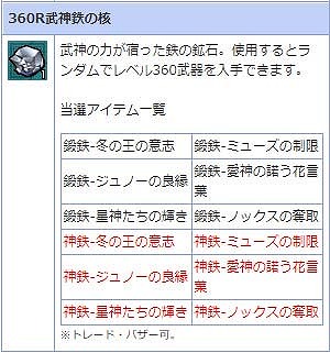 ���������꡼ No.007�Υ���ͥ������ / ��AngelLoveONLINE�ס����󥸥���⡼��ˡ����Ŵ�����320-360�ˡɤ��о�