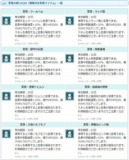 ���������꡼ No.012�Υ���ͥ������ / ��AngelLoveONLINE�ס����󥸥���⡼��ˡ����Ŵ�����320-360�ˡɤ��о�