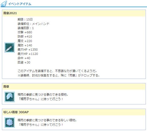 ���������꡼ No.004�Υ���ͥ������ / ��AngelLoveONLINE�פǡ��߱����٥�� 2021�ɤ����š�3����ζ��������ƥ���о�