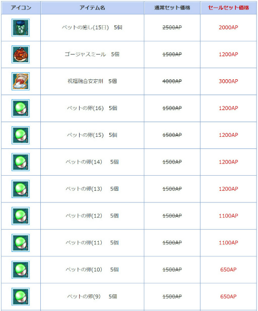 画像ギャラリー No.003のサムネイル画像 / 「AngelLoveONLINE」,ペット関連アイテムセール&ペット獲得経験値2倍イベントが同時開催