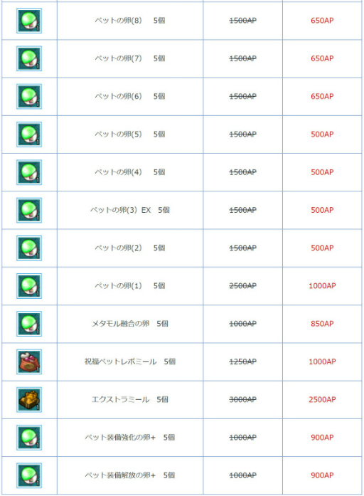 画像ギャラリー No.004のサムネイル画像 / 「AngelLoveONLINE」,ペット関連アイテムセール&ペット獲得経験値2倍イベントが同時開催