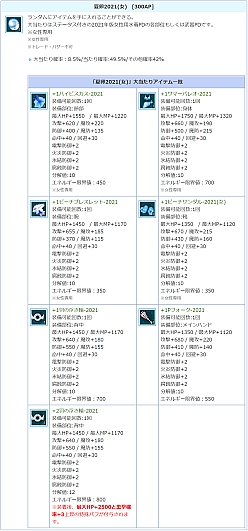 ���������꡼ No.008�Υ���ͥ������ / ��AngelLoveONLINE�ס����٥�ȡ���ʪ�������õ��ԡɤ����š����ָ���Ȳ��� 2021�ɤ�ȯ��