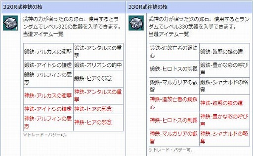 ���������꡼ No.005�Υ���ͥ������ / ��AngelLoveONLINE�פǡ����Ŵ����(320-360)�ɤκ��Τ���������