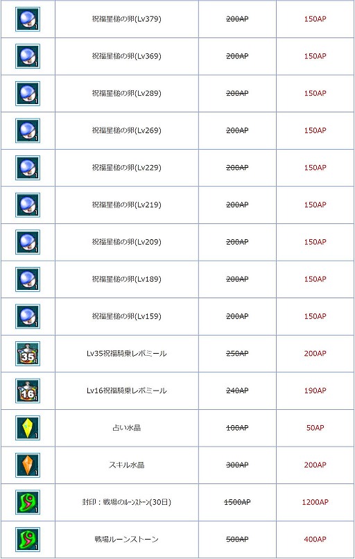 ���������꡼ No.010�Υ���ͥ������ / ��AngelLoveONLINE�פǡ����Ŵ����(320-360)�ɤκ��Τ���������