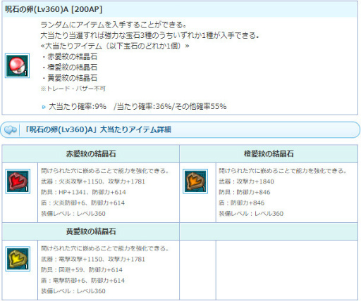 ���������꡼ No.006�Υ���ͥ������ / ��AngelLoveONLINE�ס�����ŷ�Ȥε�ˡ��å���򳫺�