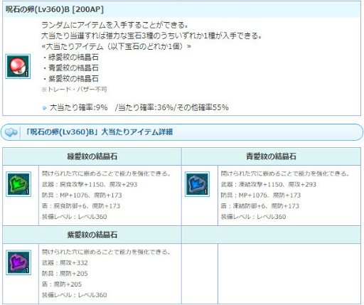 ���������꡼ No.007�Υ���ͥ������ / ��AngelLoveONLINE�ס�����ŷ�Ȥε�ˡ��å���򳫺�