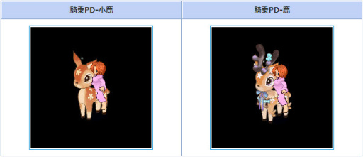 ���������꡼ No.006�Υ���ͥ������ / ��AngelLoveONLINE�פǼ�����ʵ���PD�ˤ����䳫��