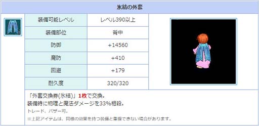 画像ギャラリー No.009のサムネイル画像 / 「AngelLoveONLINE」のイベント“食欲の秋 2021”が開催。限定の料理アイテムを獲得するチャンス